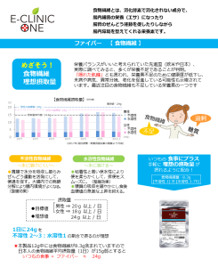 ショップ_裏ECLINICONEファイバー