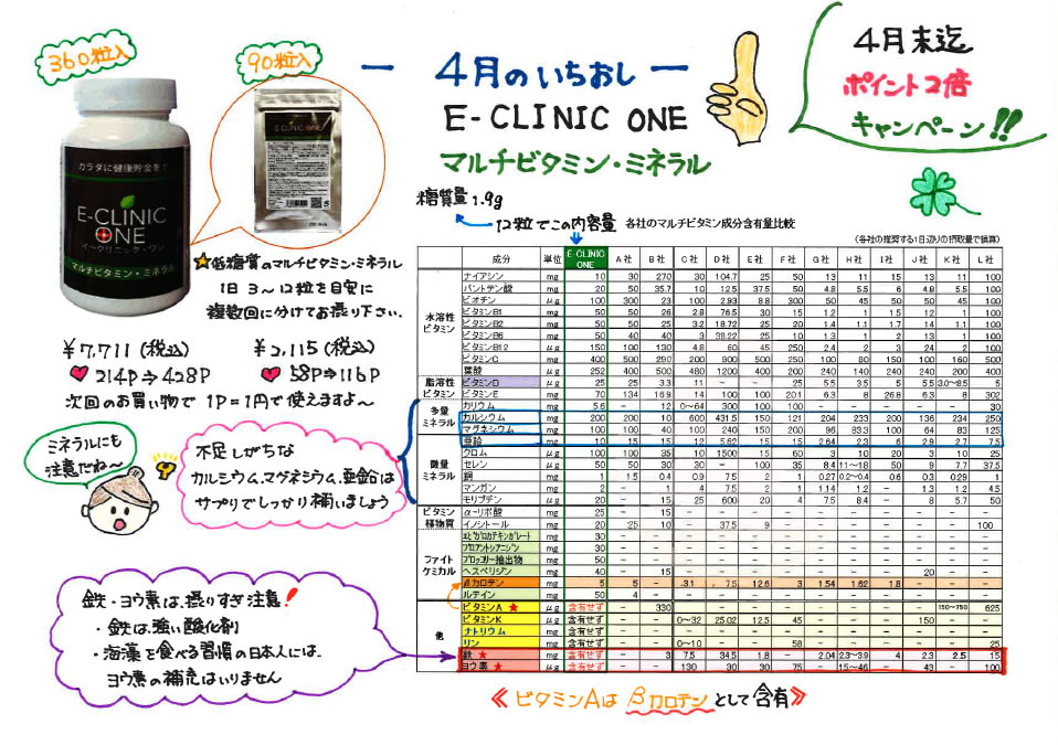 ニュースレターvol.06